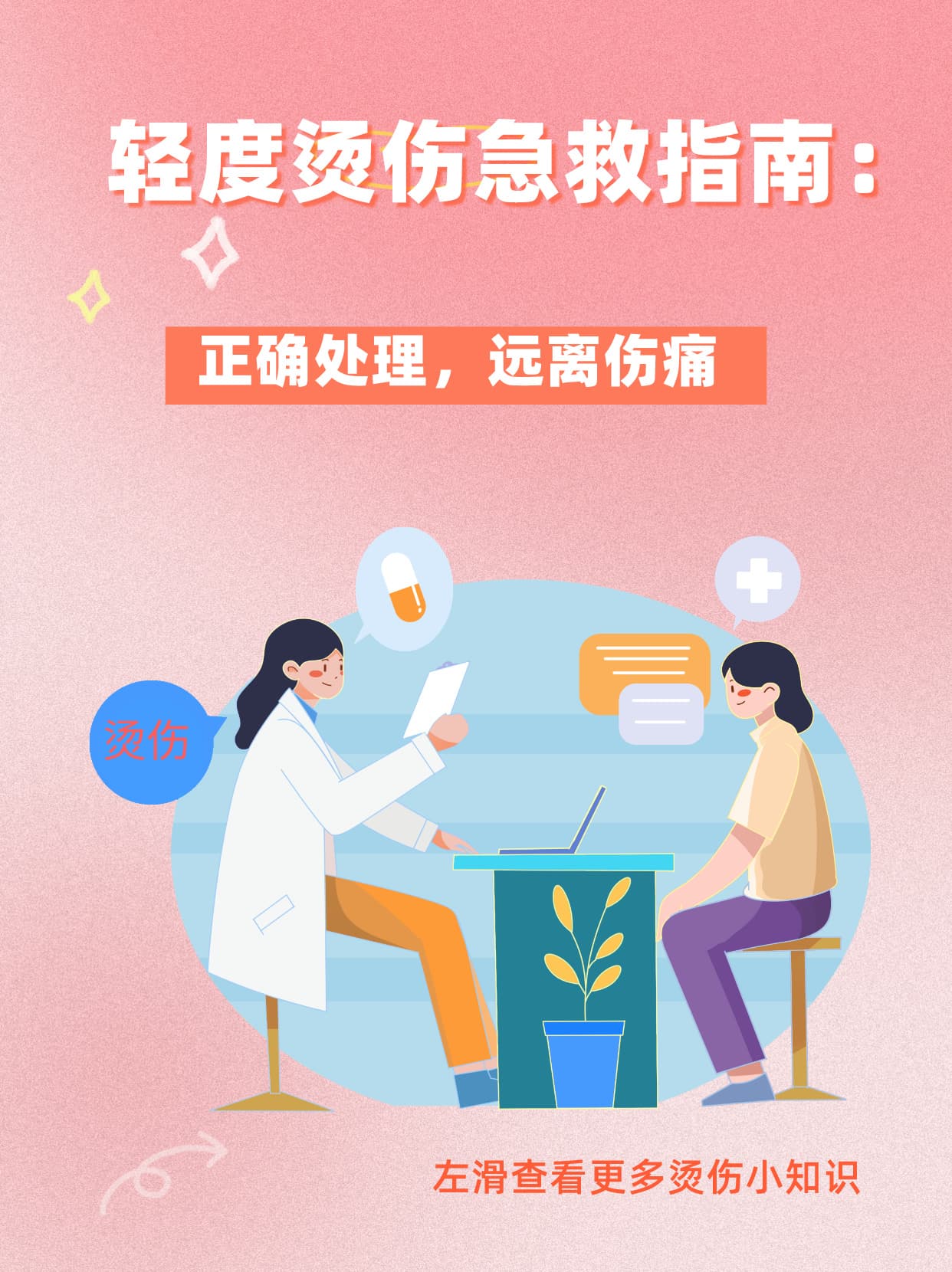 轻度烫伤急救指南：正确处理，远离伤痛