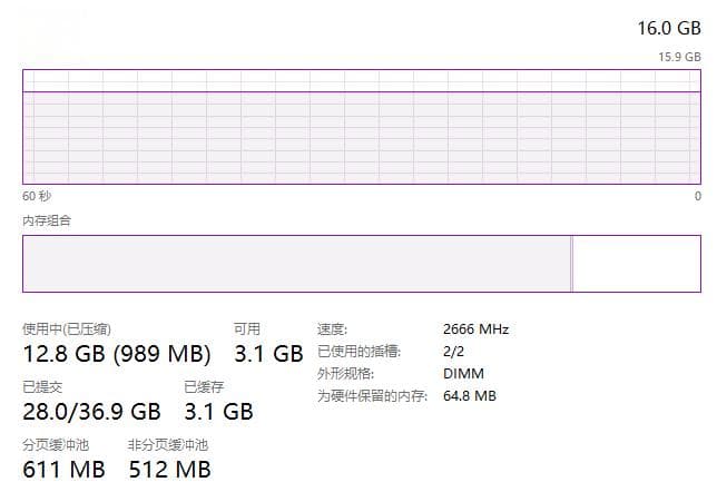 你真的懂多线程吗？多线程 并行处理 CPU 操作系统
