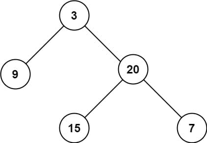 递归求解二叉树问题代码及图解(104、111、112、129、1448)