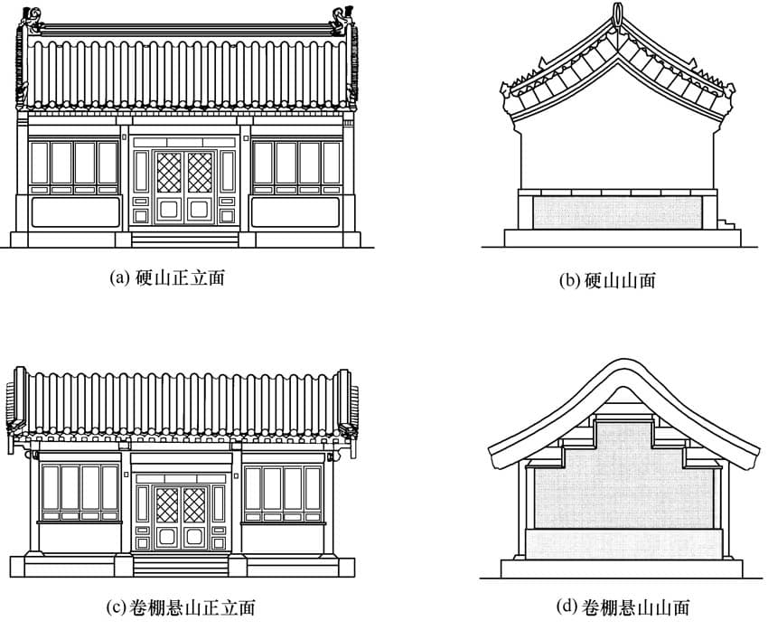 中国古建筑硬山与悬山的设计原理与构造特点