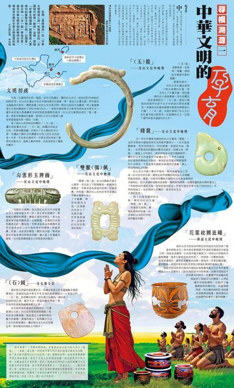 寻根溯源一/中华文明的孕育