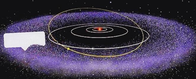 为什么说：奥尔特云是太阳系的最后一道屏障？