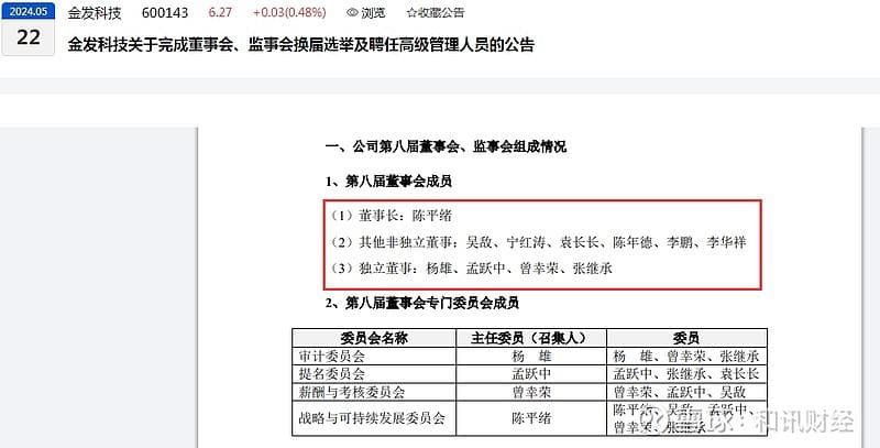 掌舵金发科技30年，63岁袁志敏内幕交易被判刑、其儿子已被提名进入新一届董事会