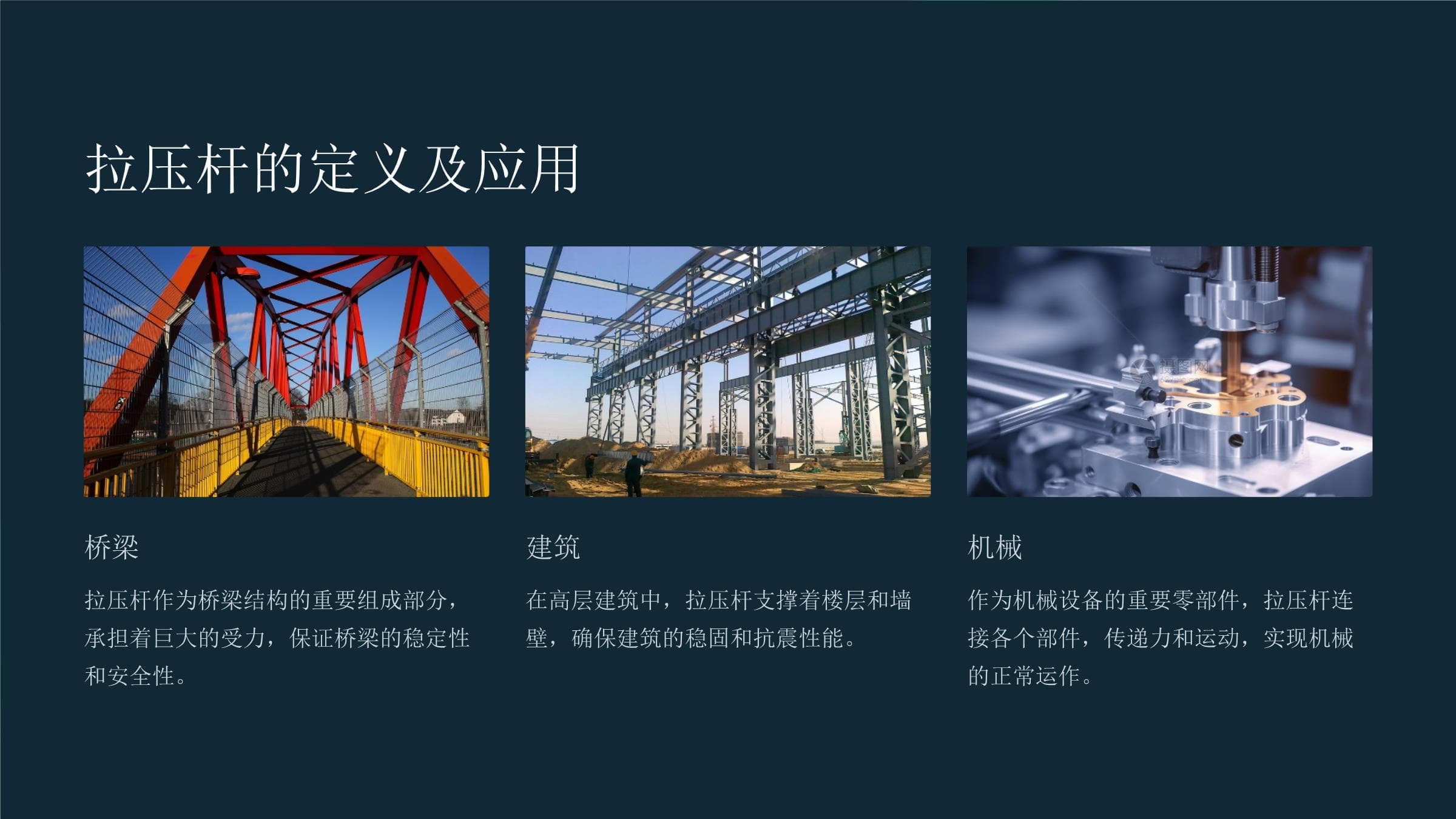拉压杆变形分析：从基础概念到工程应用