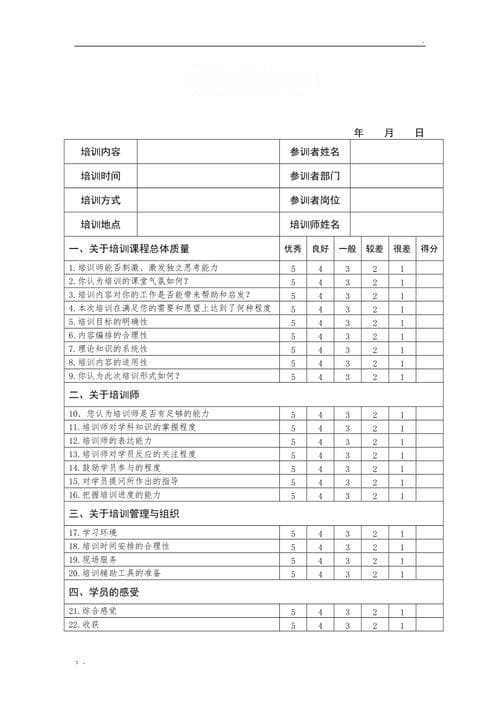 企业培训考核评价意见分析与优化策略