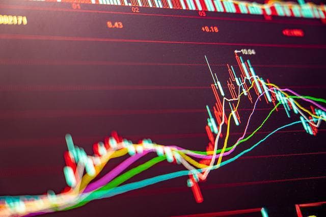 A股：主力吸筹完毕后的成交量特征与K线形态解析