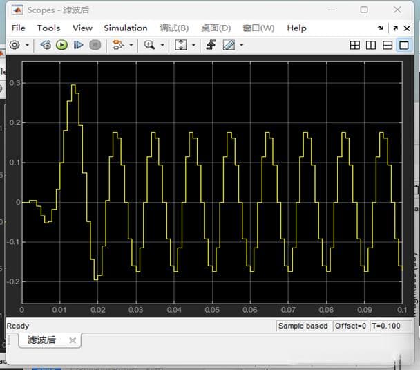 【Simulink】低通滤波器设计