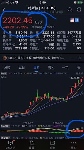 如何精准选择潜力股？