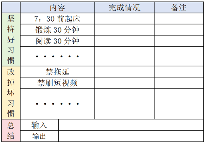 心“晴”便利贴：拥抱自律，向“摆烂”说不！这份《自律修炼指南》不容错过！