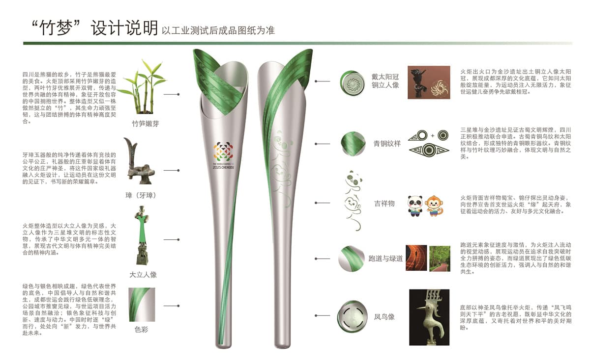 以三星堆青铜大立人像为设计灵感，成都世运会火炬“竹梦”发布