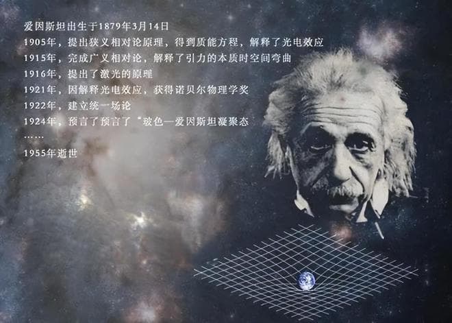深层解读相对论，爱因斯坦到底是如何推导出相对论的？