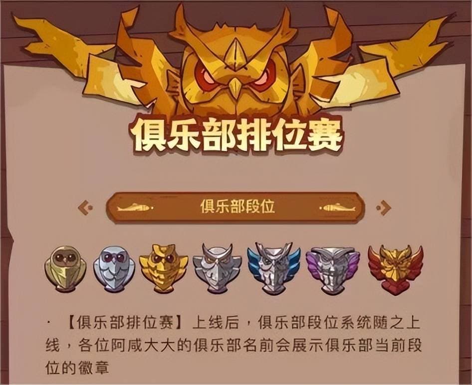 咸鱼之王2024俱乐部BOSS阵容推荐：最强阵容盘点
