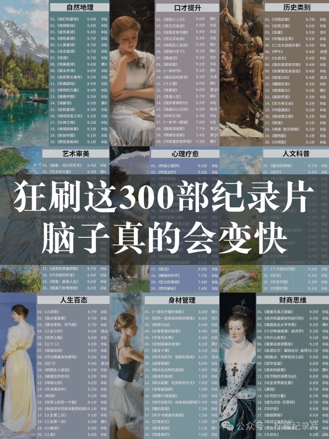用纪录片的方式打开，如何成为一个领域的高手