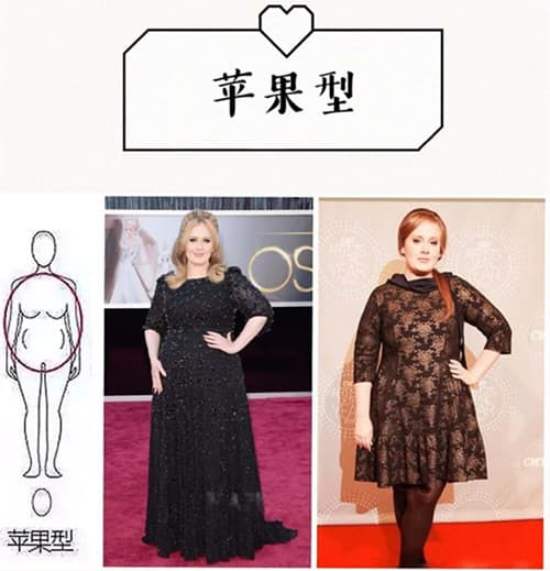 女生不同体型穿衣风格赏析，hold住各种身材