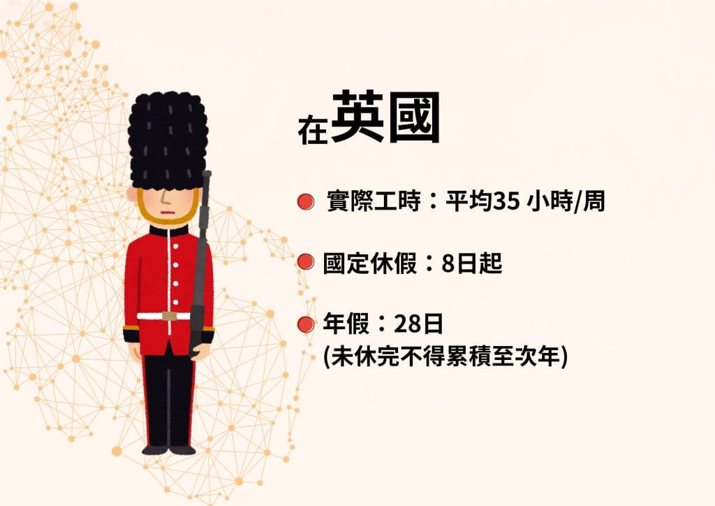 欧洲六国工作福利大揭秘：工时与休假制度全解析