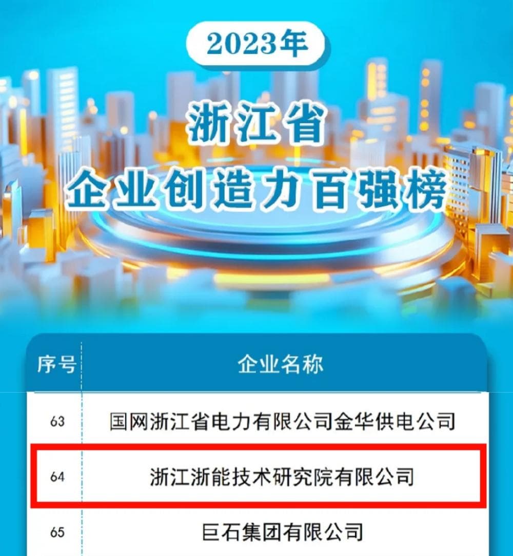 浙能技术研究院入选浙江创造力百强，获近300项发明专利