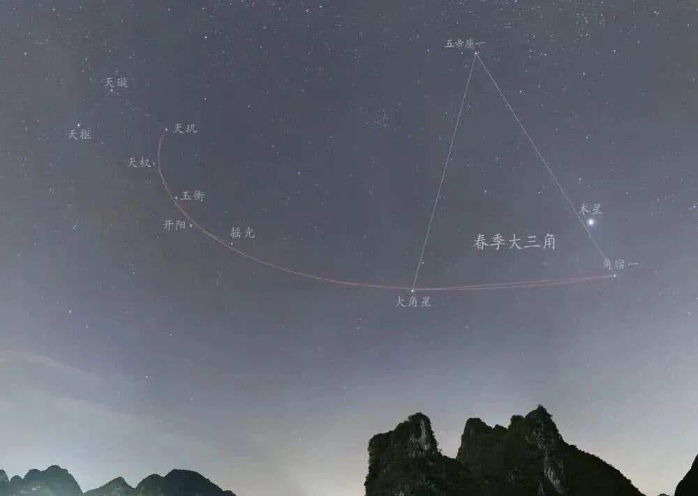李淳风在天文学方面的贡献