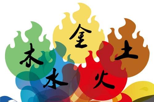 水生木对木好还是水好？水生木木生火详解