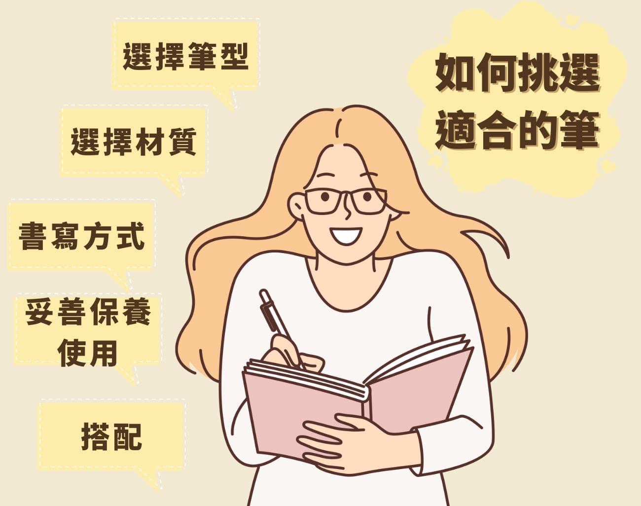 如何挑选适合自己的笔，打造独一无二的专属笔具