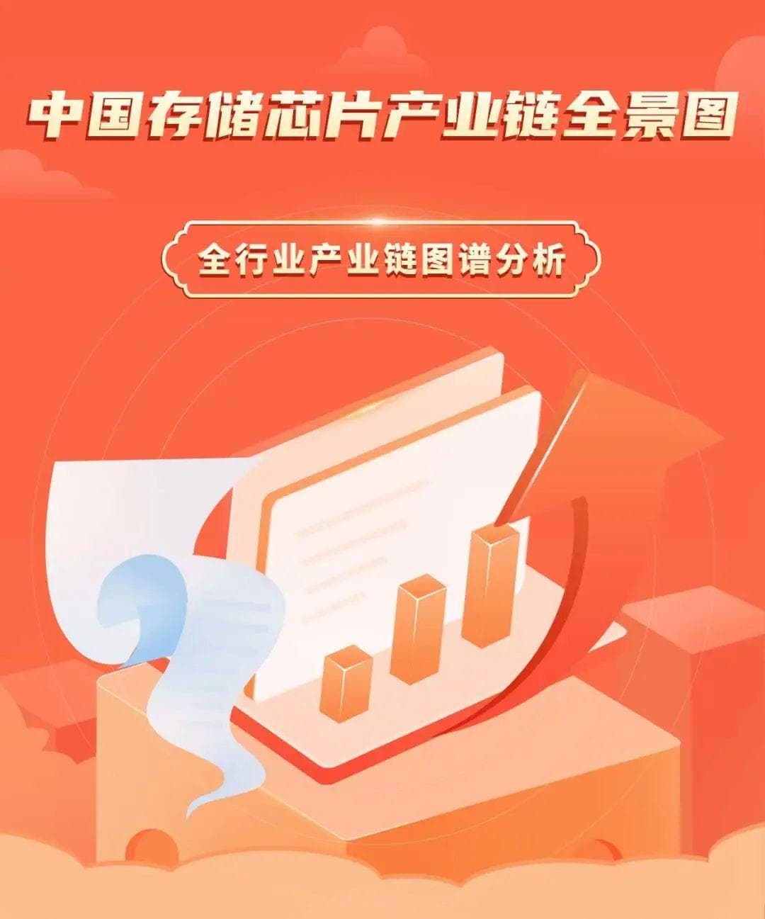 2025年中国存储芯片产业链图谱研究分析