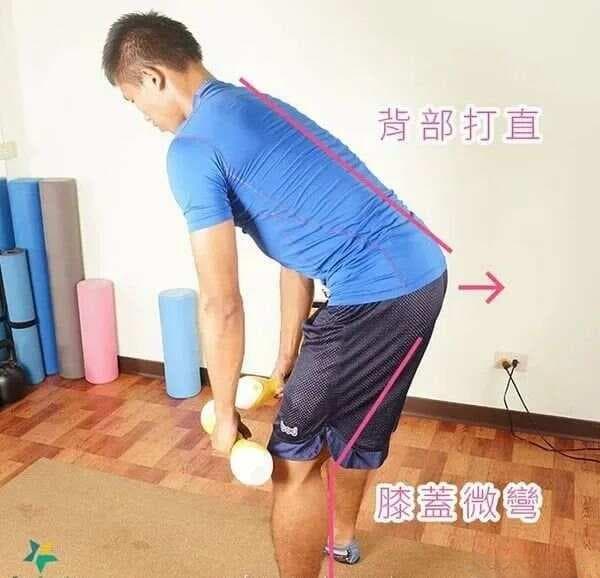 四个训练，有效改善肩关节肌力和稳定性