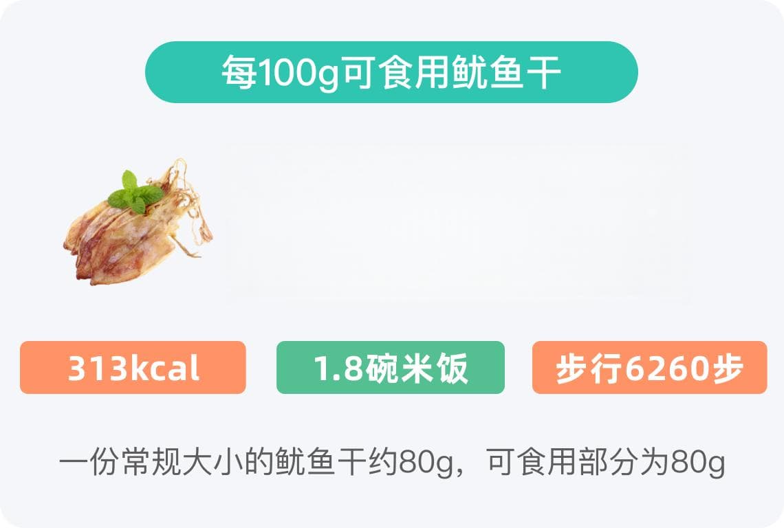 鱿鱼干的热量