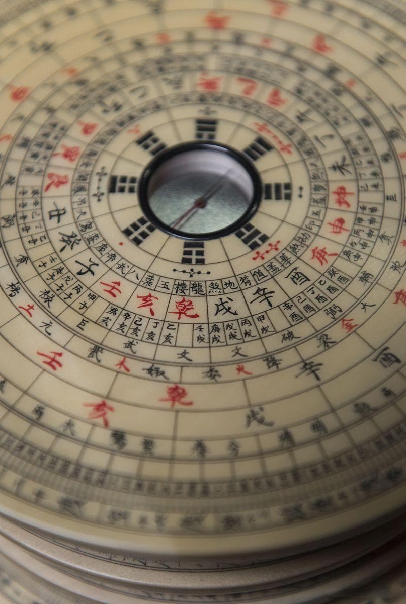 命理学不是迷信！现代职业规划中的实用智慧