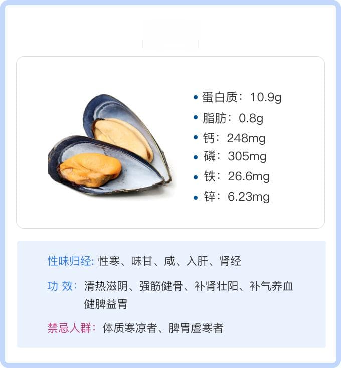 河蚌的营养价值及功效