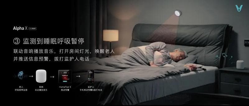 AI赋能银发产业的四大场景