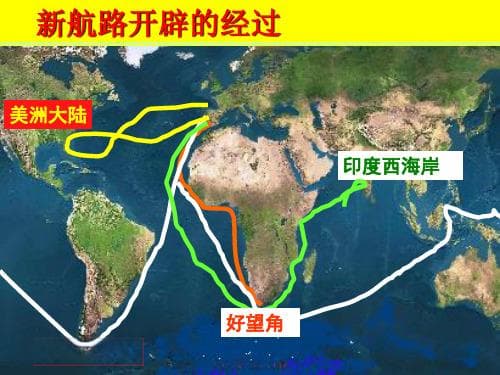新航路开辟的影响：从地理发现到全球化的开端