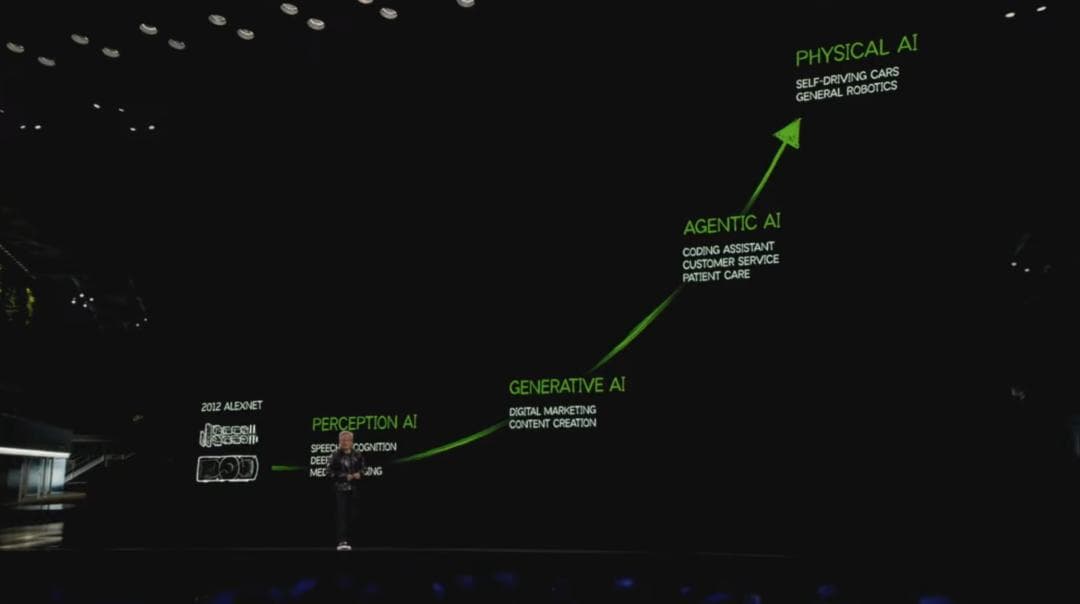 从AI代理到AIoT代理，揭秘人工智能与物联网融合的AIoT 2.0大未来