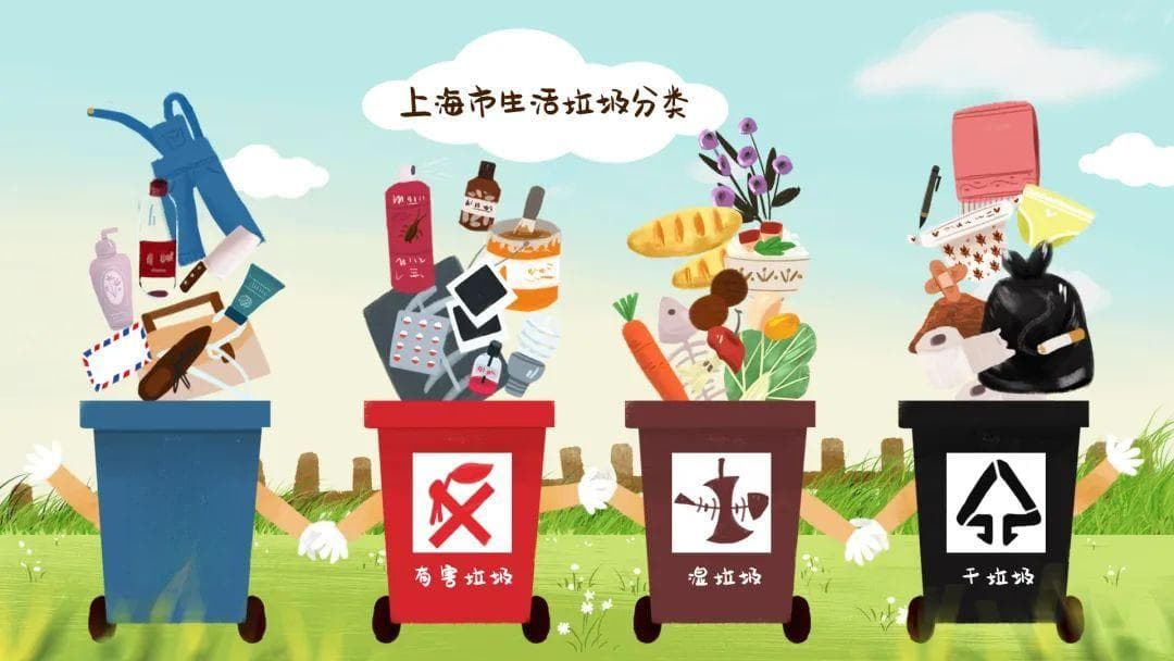 湿垃圾与不同塑料袋的降解时间，需要多久？