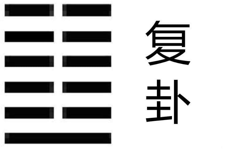 易经六十四卦之复卦