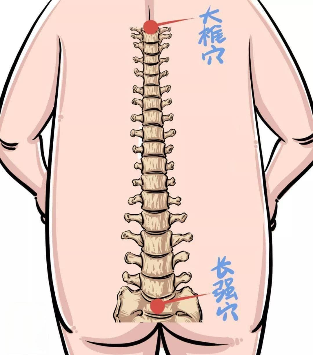 说说那些被捏脊伤害过的孩子……