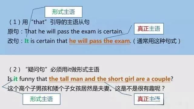 初中英语中的主语、谓语、宾语、定语、状语、补语和表语知识总结