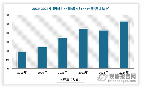 中国稀土磁材行业发展现状分析与投资前景研究报告（2025-2032年）