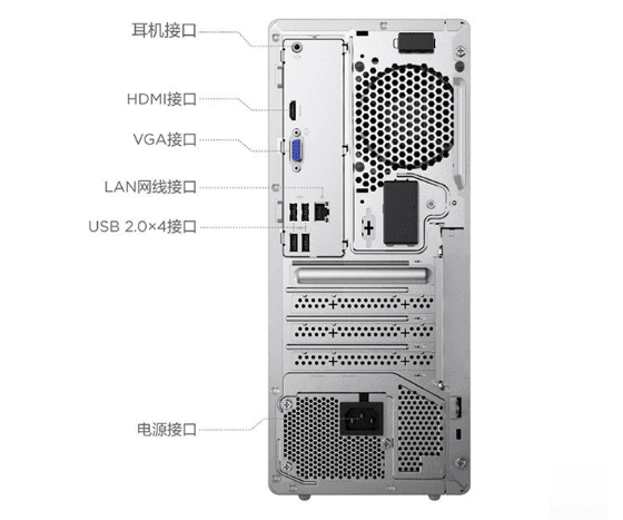 联想主机连接显示器全解析：正确选择接口，轻松实现完美显示