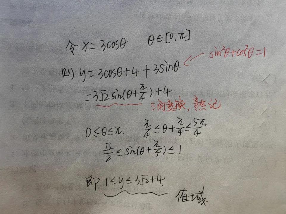 高中数学：求函数值域的8种方法总结