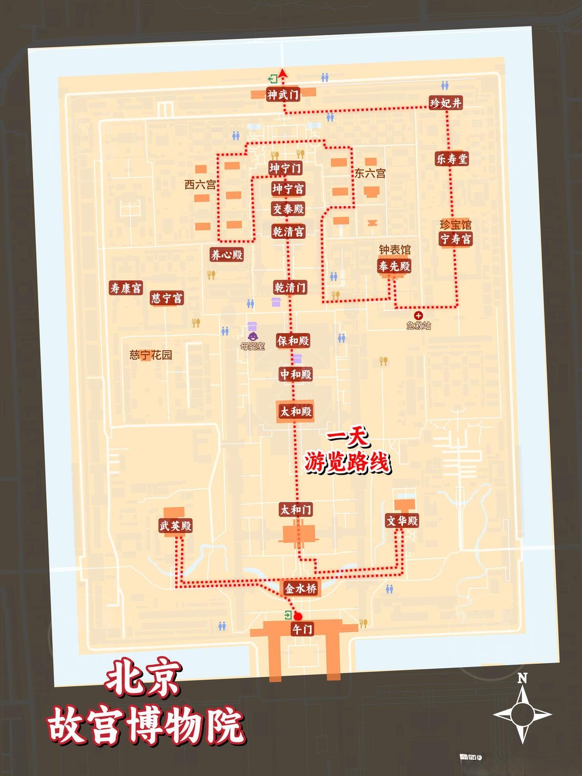 北京故宫旅行路线攻略（附高清原图）