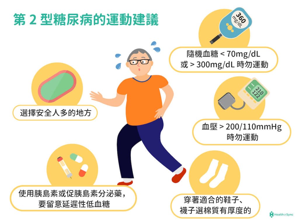 第二型糖尿病患者的运动指南：从运动类型到注意事项的全面解析