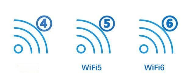 WiFi6与WiFi5的五大区别，你了解多少？