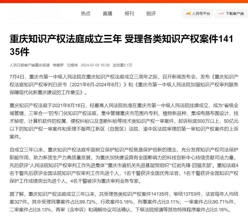 重庆知识产权法庭成立三年 受理各类知识产权案件14135件
