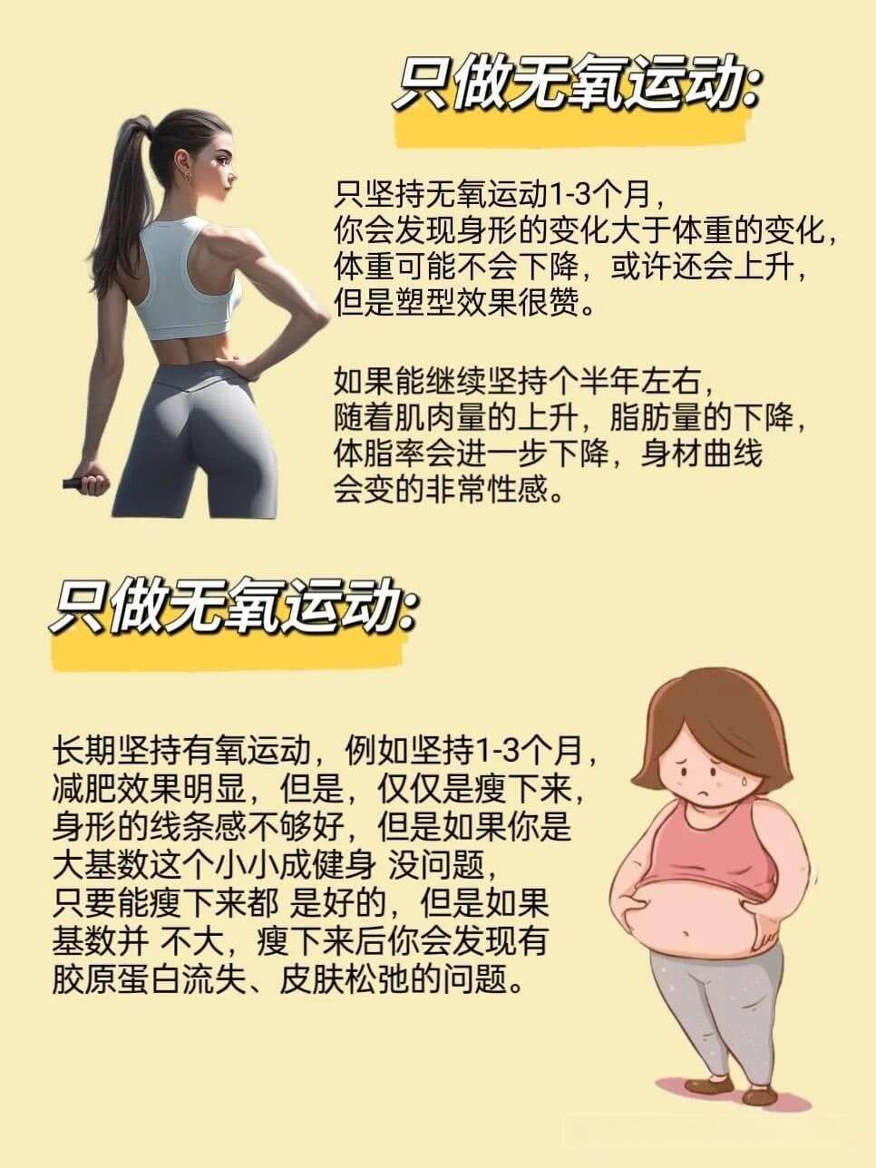 有氧和无氧的区别，健身的你一定要知道！