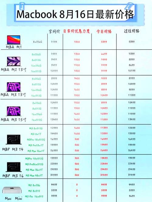 如何查看电脑生产年份：从外观标签到在线查询的全面指南