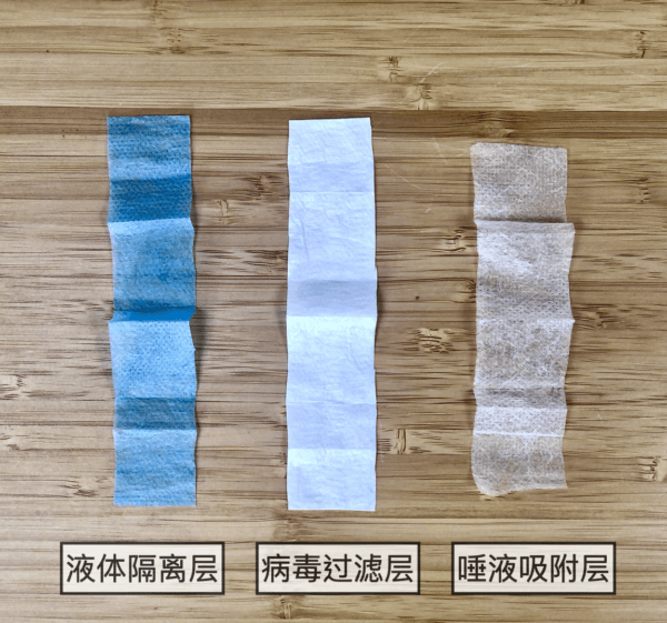 医用口罩你佩戴得正确吗？第一步先看口罩正反！