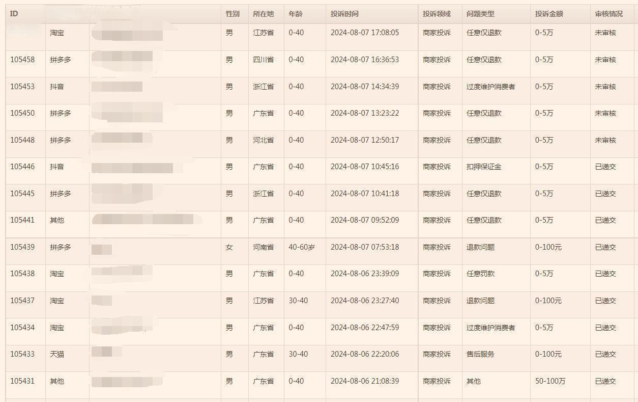 商家被“仅退款”如何维权？这份全攻略请收好