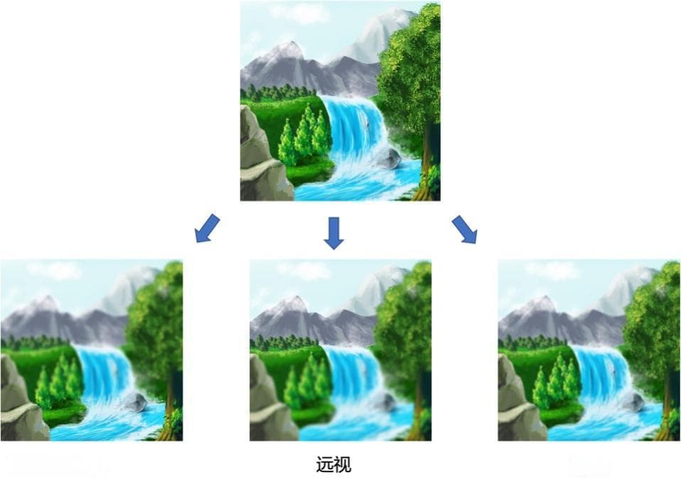 数字时代下的视力“保卫战”：阳光绿植，青少年近视防控的“智”胜之选！