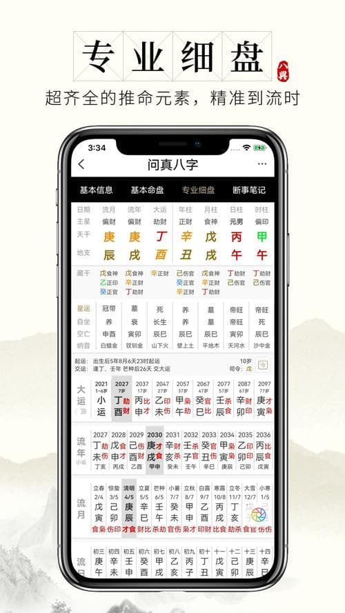 问真八字算命可信吗 八字算命是个骗局