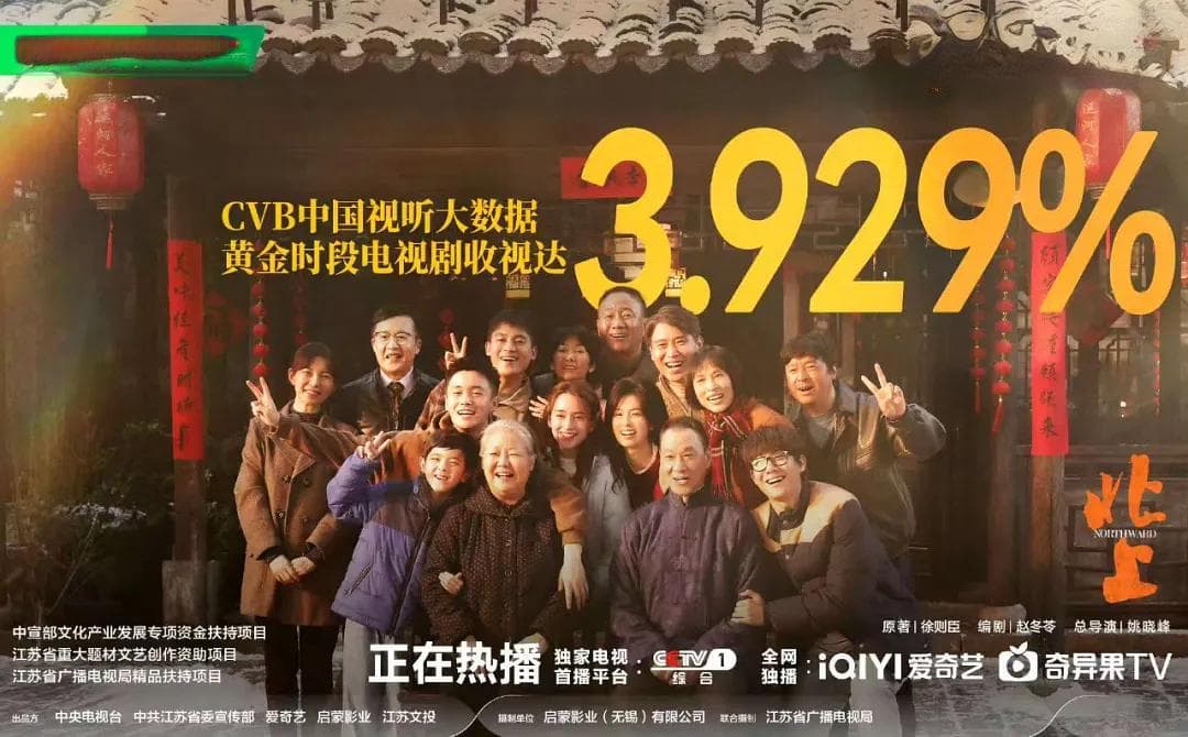 《北上》收视率爆了，但差评却越来越多！收视热度与口碑天差地别的原因分析