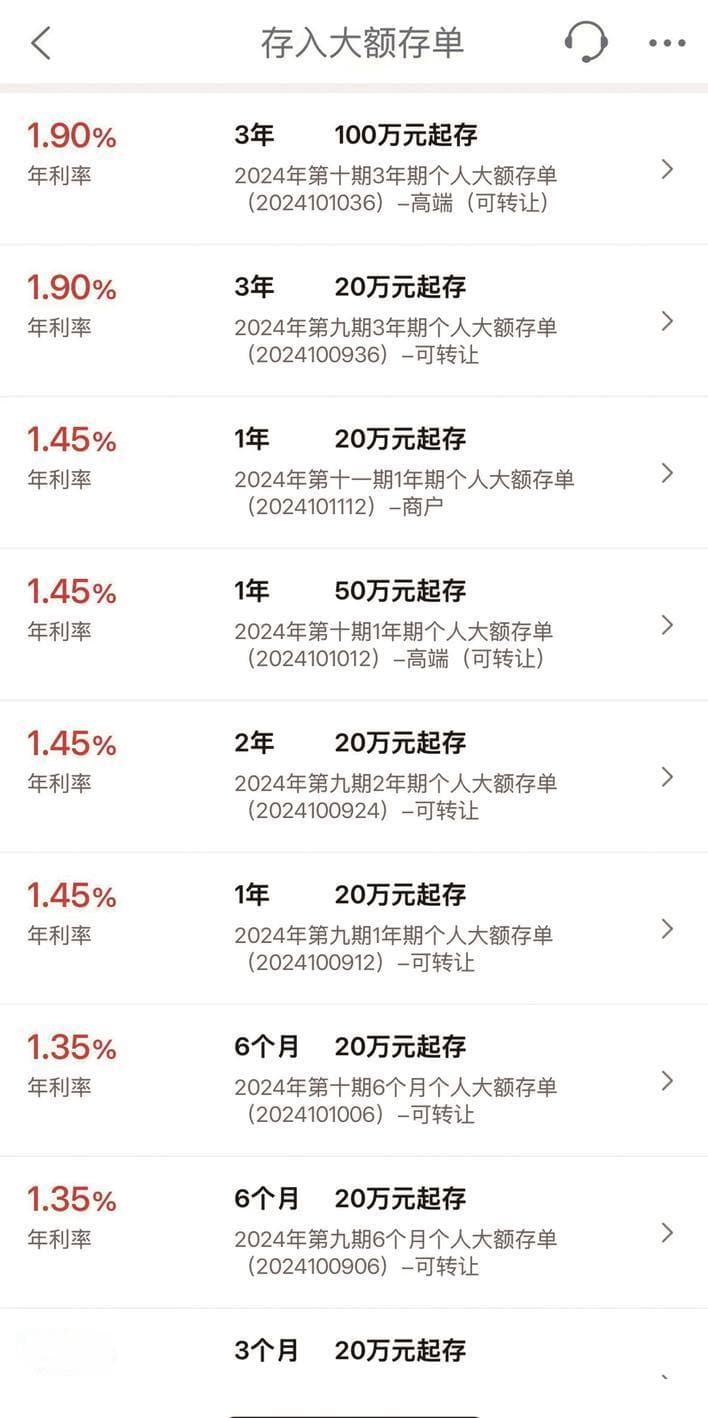 低利率时代如何打理“钱袋子”？